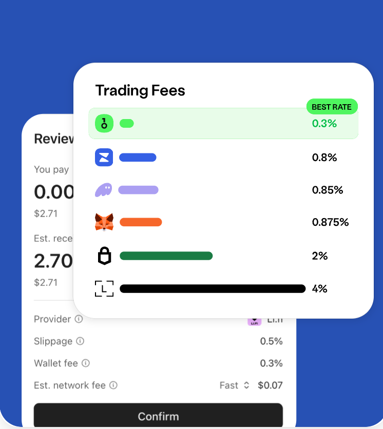 OneKey App 交易费用确认界面